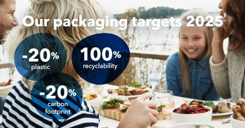 Packaging targets 2025